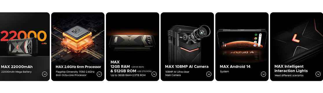 VMAXPRO Mobile Phone