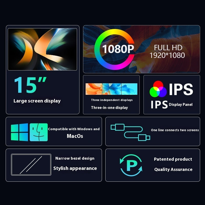 Portable Display Single-screen Dual-screen Display Three-screen Portable Display Notebook Sub-screen - EBuyGoods