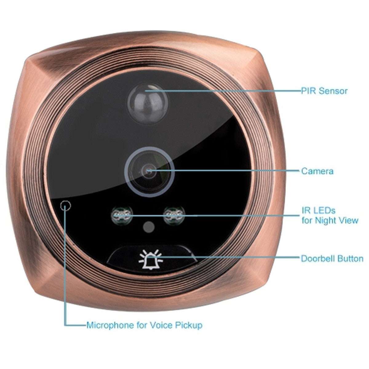 HD Smart Electronic Peephole Video Doorbell - EBuyGoods