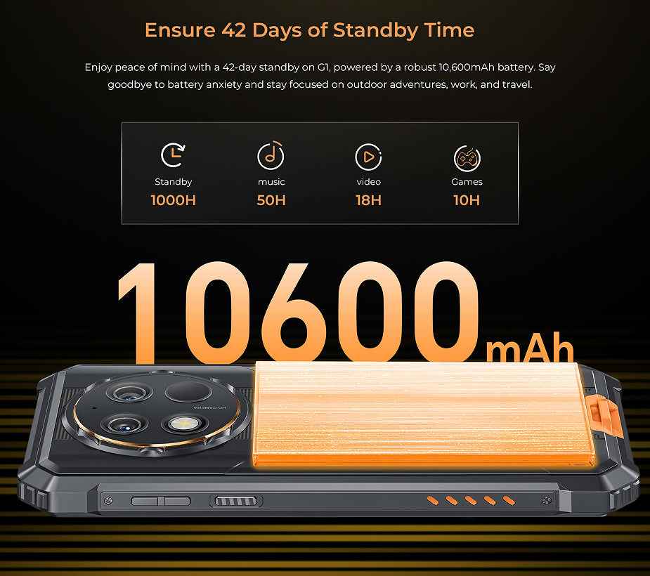 OUKITEL G1 Mobile Phone