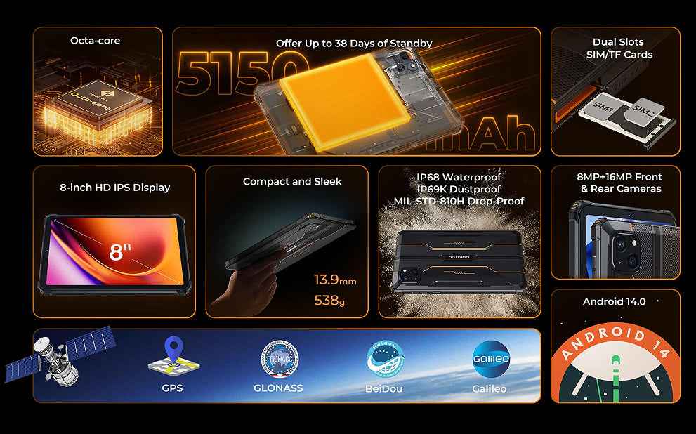 RT3 PRO Mobile Phone