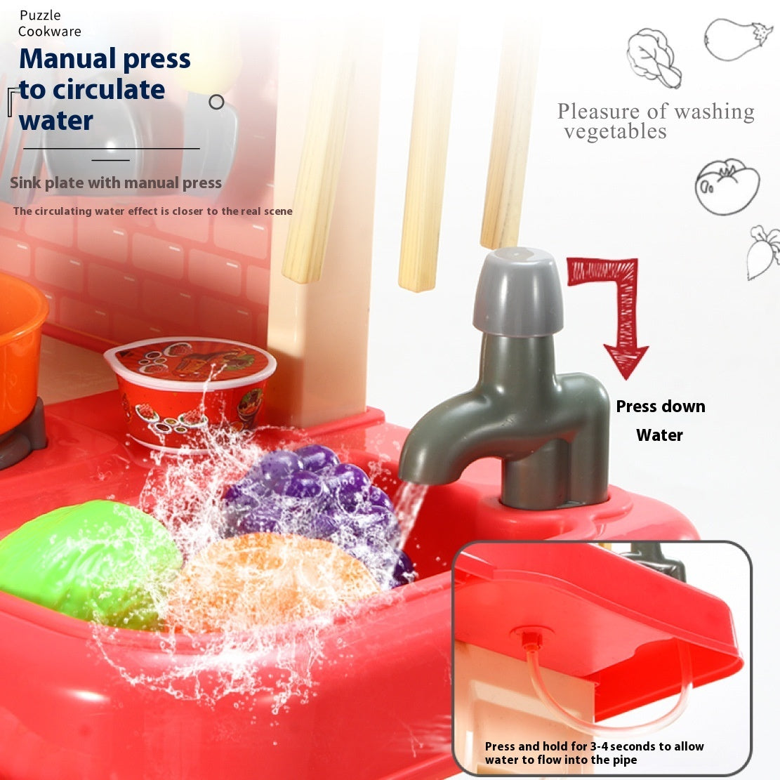 Cross-border Hot Children Play House Simulated Kitchen Toy Suit Dining Table Cooking Kitchenware Girls' Toys - EBuyGoods