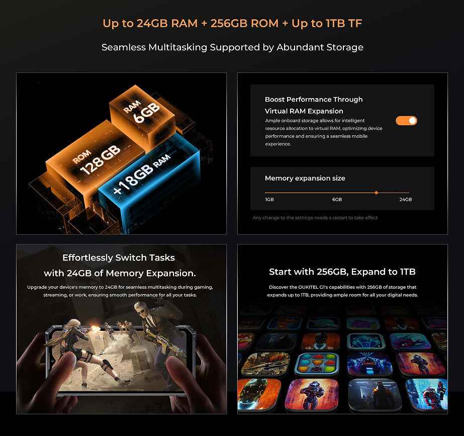 OUKITEL G1 Mobile Phone