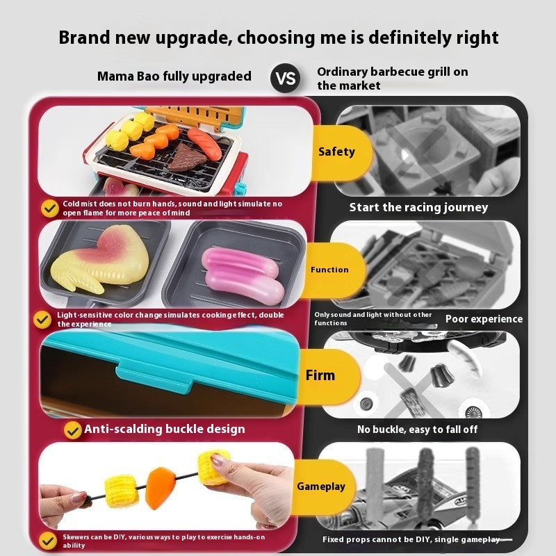 Simulation Mini Small Kitchen Play House Slicer Girls' Cooking Barbecue Toys - EBuyGoods