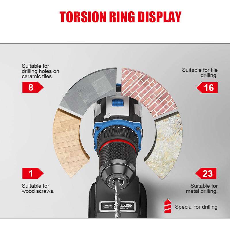 Brushless Electric Hand Drill Lithium Electric Drill Multifunctional Electric Screwdriver Electric Drill Set 21 V18v - EBuyGoods