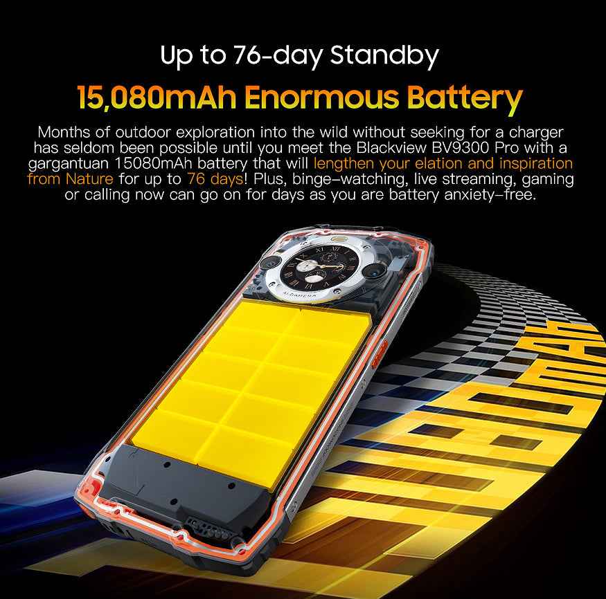 BV9300PRO 12 And 256GB Mobile Phone