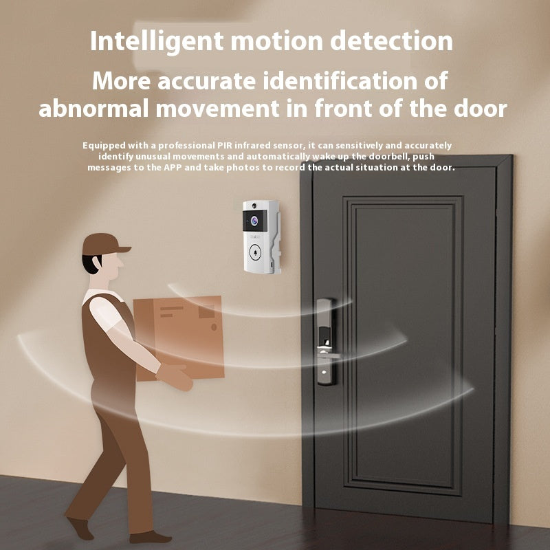 U9 Wireless Video Doorbell Home Monitoring - EBuyGoods