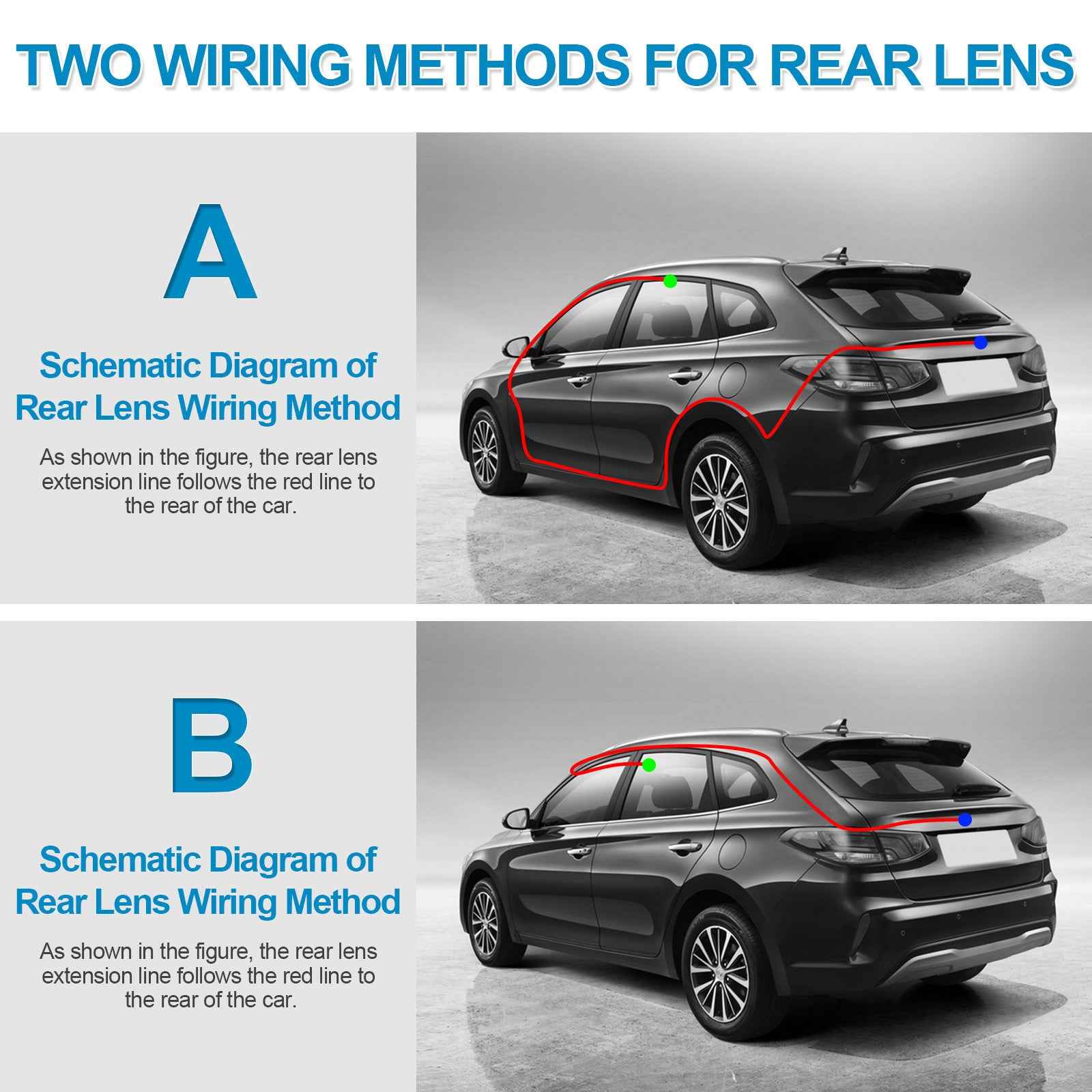 Dashcam - 3-inch Three-recorder